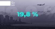 Tourism: A Core Driver of Lebanon’s Economy