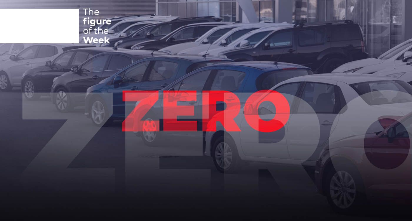 This Week’s Figure: Zero Used Car Sales Since End of September