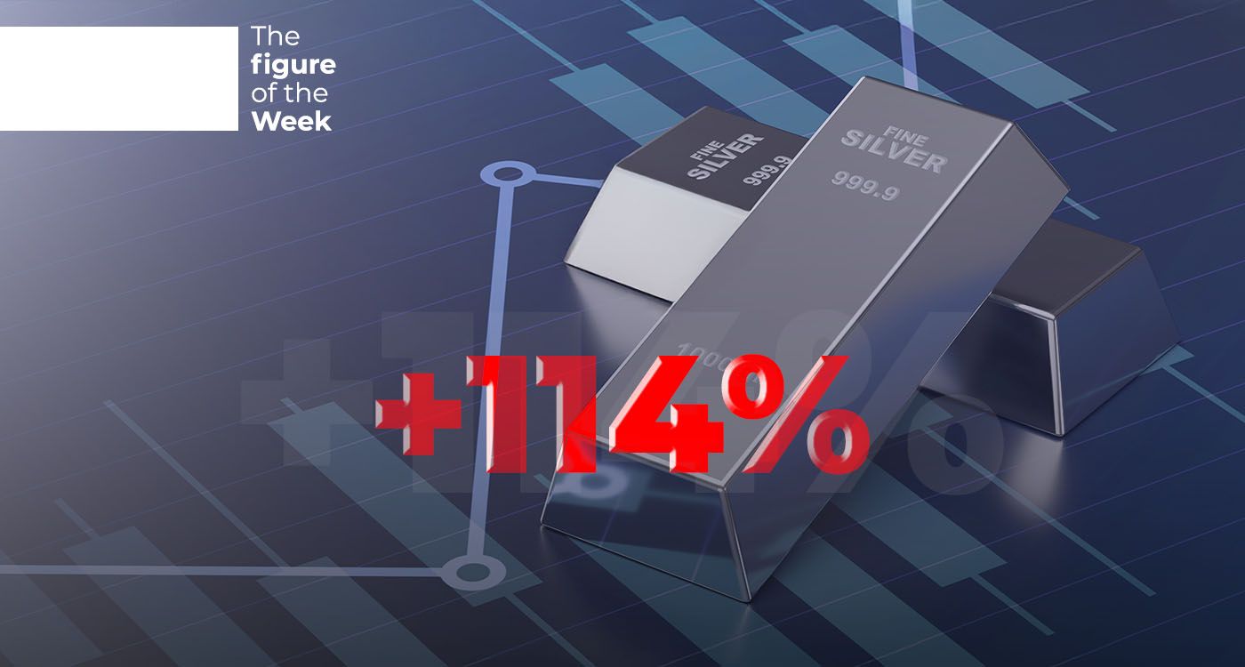 +114% in 2025: Silver Breaks Free and Takes Center Stage