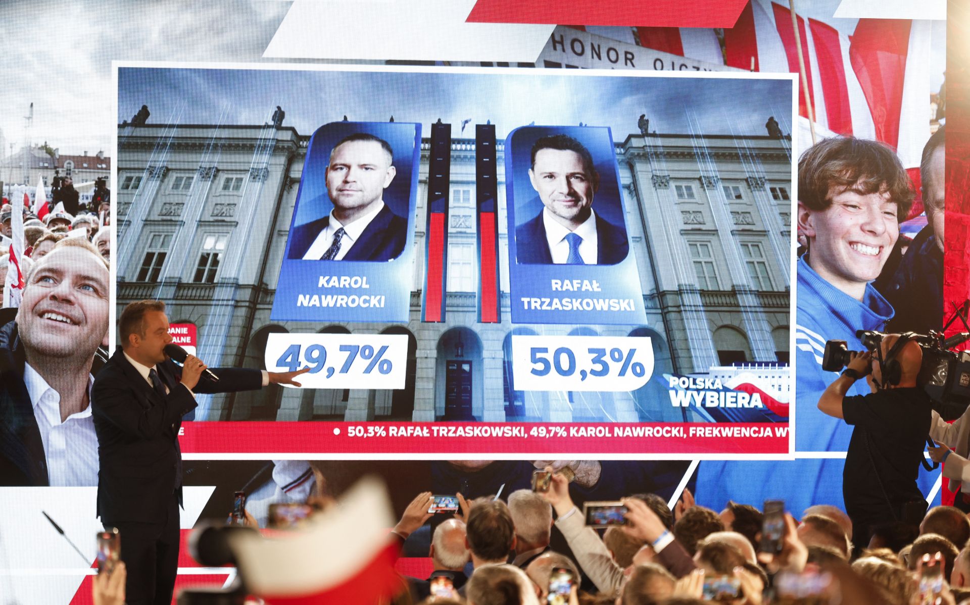 Polish Presidential Election Rivals Neck and Neck
