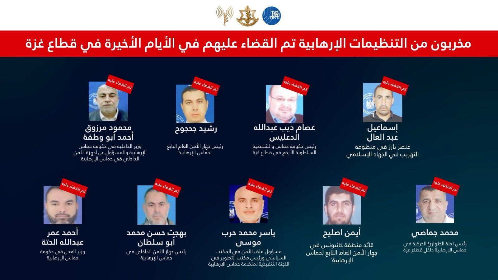 Nine Hamas and Islamic Jihad Security Officials Killed by the Israeli Army