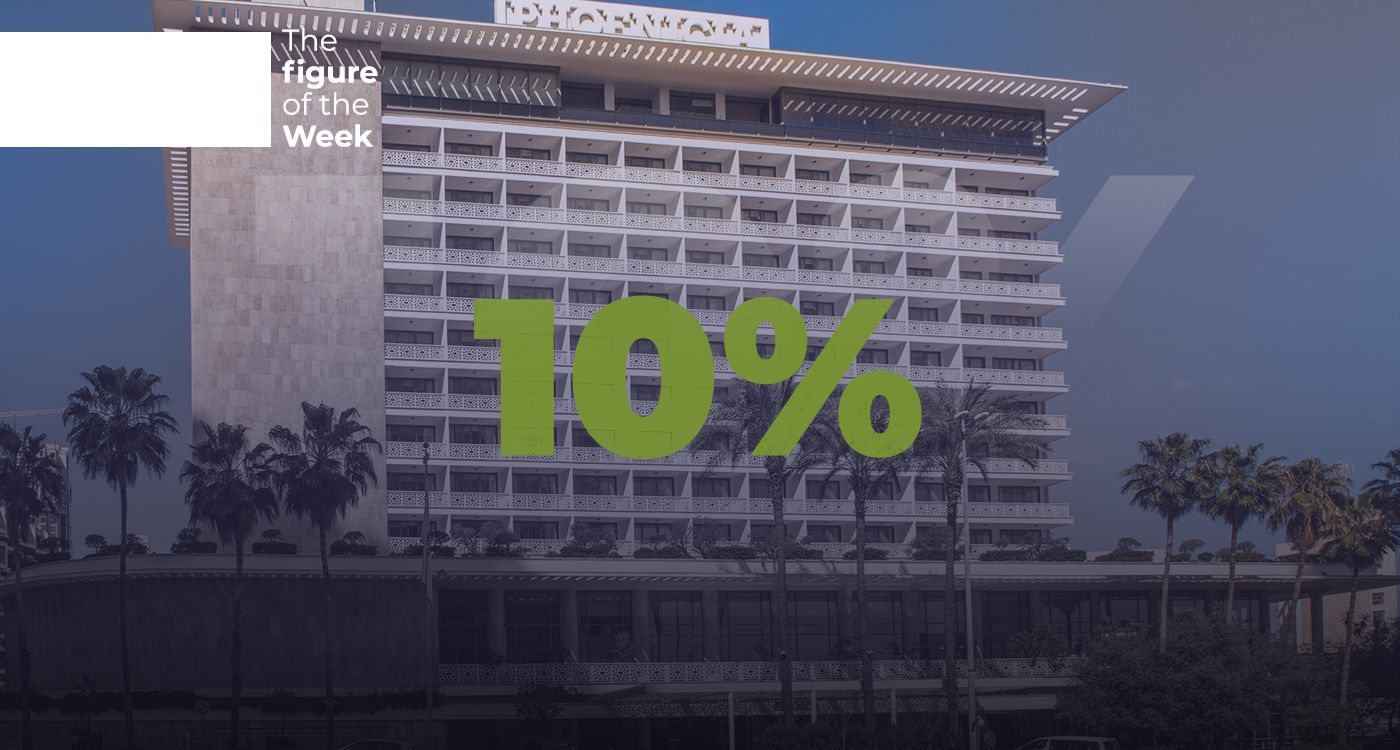 Figure of the Week: Hotel Occupancy in Beirut Drops Below 10%, Regions Near 0%