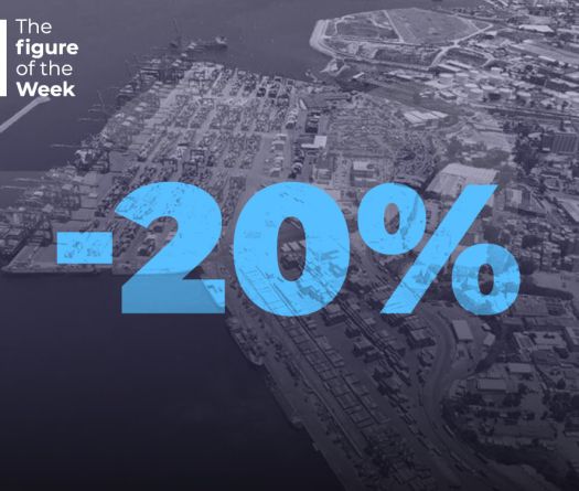 Figure of the Week: Decrease in Car Imports via the Port of Beirut in 2024