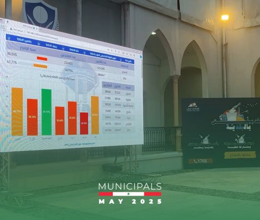 Municipal and Mukhtar Elections Conclude Across the North and Akkar Governorates