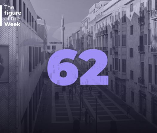 Figure of the Week: Beirut Souks Sees 62 Stores Open, Falling Short of 2024 Target