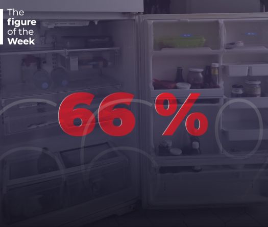 Two-Thirds of Families Struggle to Access Quality Food