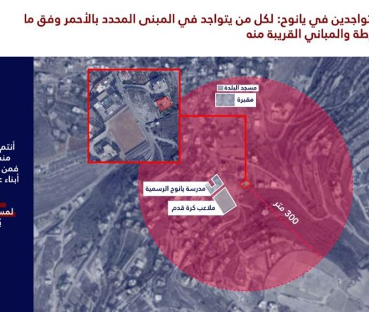 Israeli Army Calls for Evacuation of an Area in the Village of Yanouh