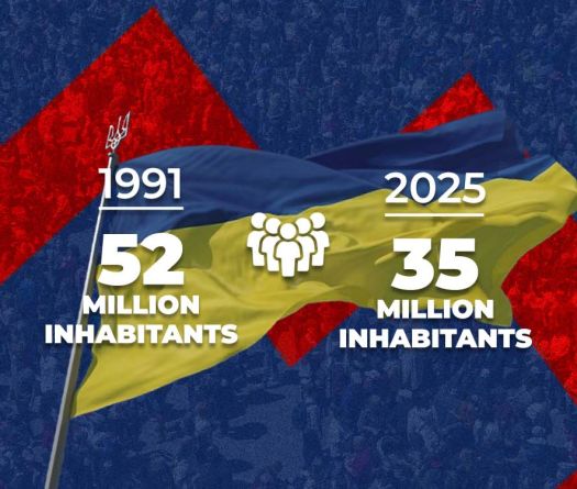 Ukraine Has Lost Almost Half Its Population Since 1991