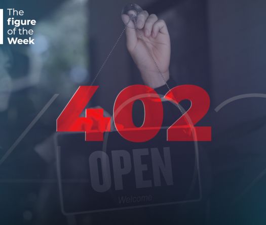 Lebanon’s Restaurants Boom: Growth or Mirage?