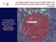 Series of Israeli Raids in Southern Lebanon After Warnings Issued by Adraee