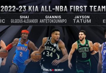 All-NBA Team